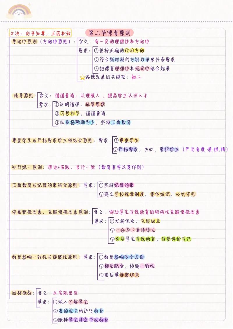 新教育学_26事业职测+综合_闲鱼2026事业单位职测+综合_2.综应或写作等_00ABCDE类综应笔记_04综应d类笔记15页+背诵材料_综应背诵材料D类_教基教综_笔记习题资料