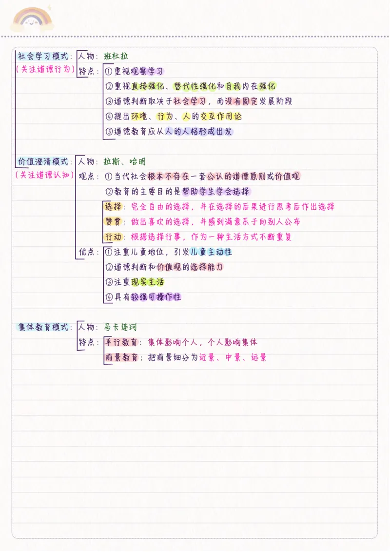 新教育学_26事业职测+综合_闲鱼2026事业单位职测+综合_2.综应或写作等_00ABCDE类综应笔记_04综应d类笔记15页+背诵材料_综应背诵材料D类_教基教综_笔记习题资料