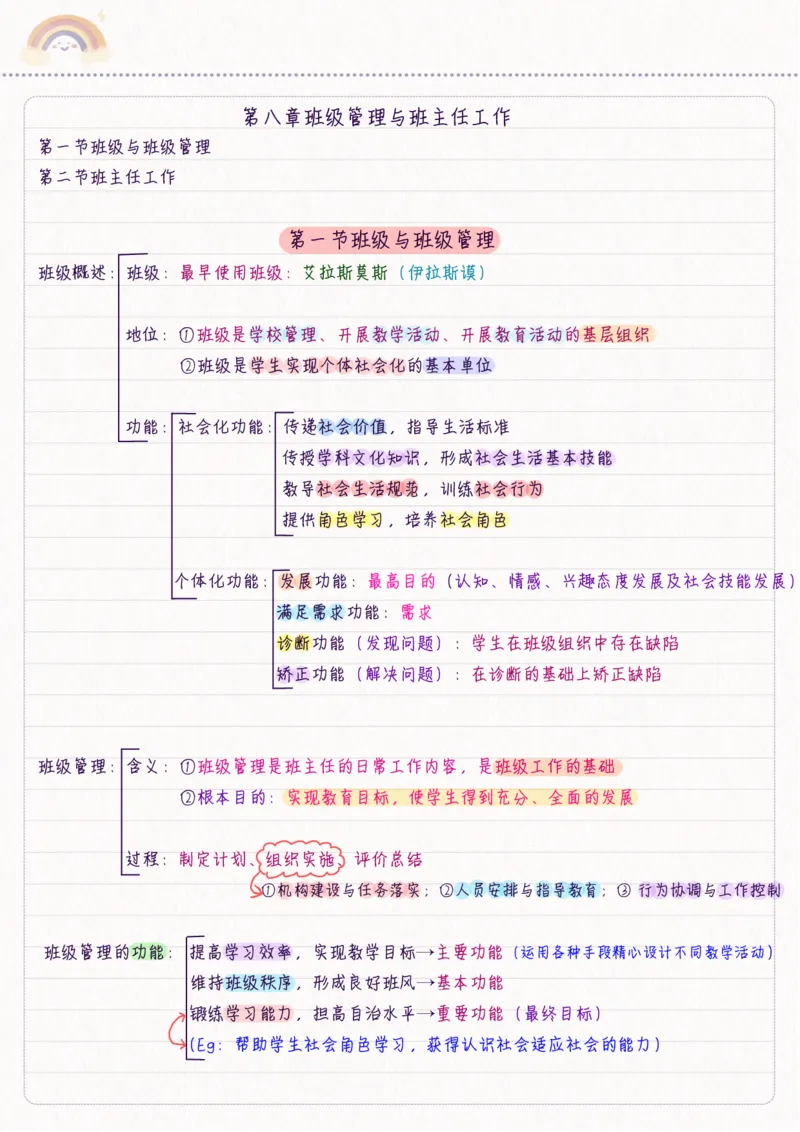 新教育学_26事业职测+综合_闲鱼2026事业单位职测+综合_2.综应或写作等_00ABCDE类综应笔记_04综应d类笔记15页+背诵材料_综应背诵材料D类_教基教综_笔记习题资料
