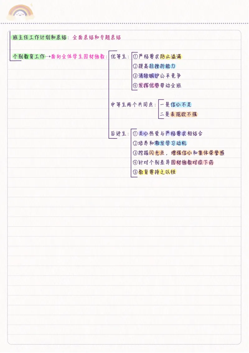 新教育学_26事业职测+综合_闲鱼2026事业单位职测+综合_2.综应或写作等_00ABCDE类综应笔记_04综应d类笔记15页+背诵材料_综应背诵材料D类_教基教综_笔记习题资料