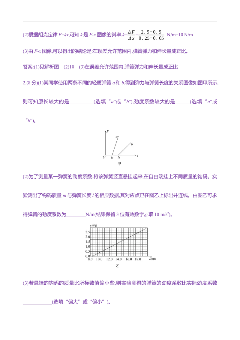 2025年高考物理实验抢分专练二：探究弹簧弹力与形变量的关系（含解析）_4.2025物理总复习_2025年新高考资料_专项复习_2025年高考物理实验抢分专练(含解析)（完结）