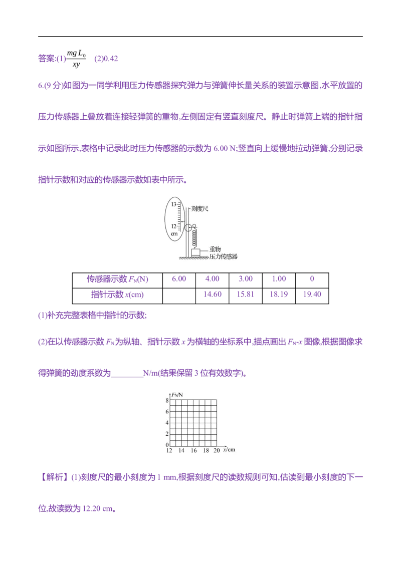 2025年高考物理实验抢分专练二：探究弹簧弹力与形变量的关系（含解析）_4.2025物理总复习_2025年新高考资料_专项复习_2025年高考物理实验抢分专练(含解析)（完结）