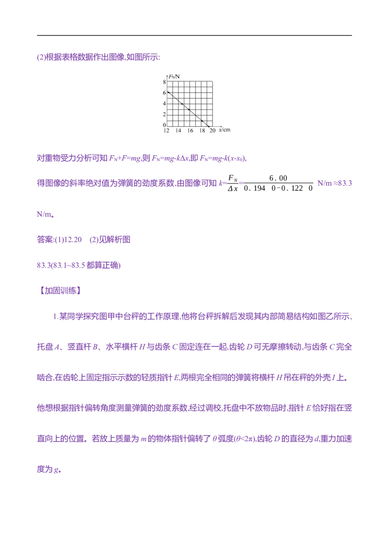 2025年高考物理实验抢分专练二：探究弹簧弹力与形变量的关系（含解析）_4.2025物理总复习_2025年新高考资料_专项复习_2025年高考物理实验抢分专练(含解析)（完结）