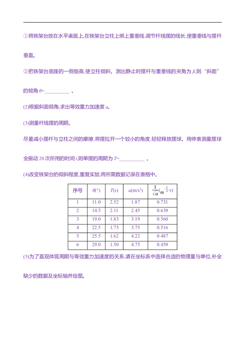 2025年高考物理实验抢分专练十五：用单摆测重力加速度的大小（含解析）_4.2025物理总复习_2025年新高考资料_专项复习_2025年高考物理实验抢分专练(含解析)（完结）