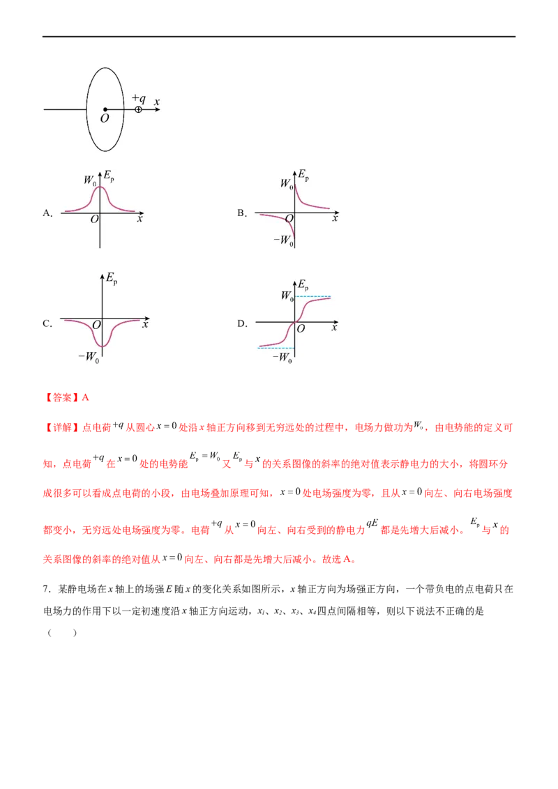 专题07电场带电粒子在电场中的运动（精练）（解析版）_4.2025物理总复习_赠品通用版（老高考）复习资料_二轮复习_2023年高考物理二轮复习讲练测（全国通用）