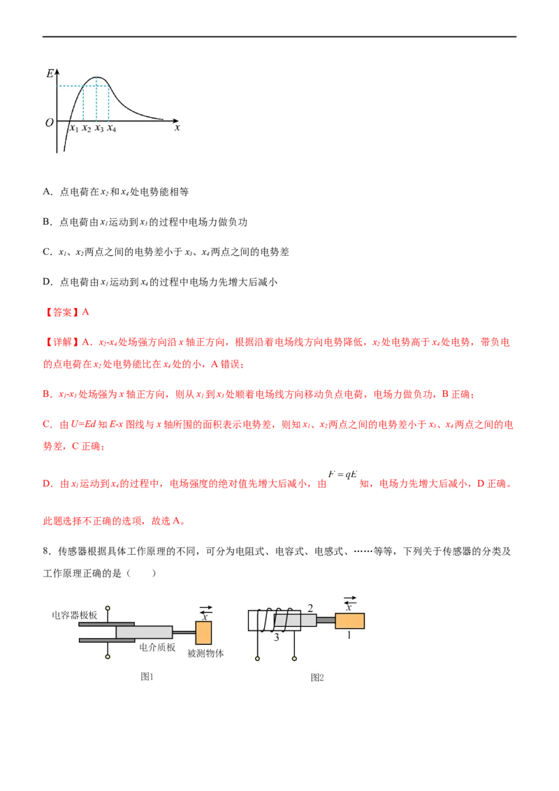 专题07电场带电粒子在电场中的运动（精练）（解析版）_4.2025物理总复习_赠品通用版（老高考）复习资料_二轮复习_2023年高考物理二轮复习讲练测（全国通用）