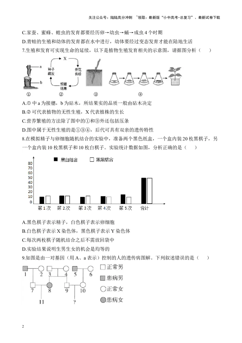专题六生物圈中生命的延续和发展&mdash;&mdash;2025年中考生物二轮专题达标训练（含解析）_02中考总复习（2026版更新中）_08-生物-中考总复习_2025中考复习资料