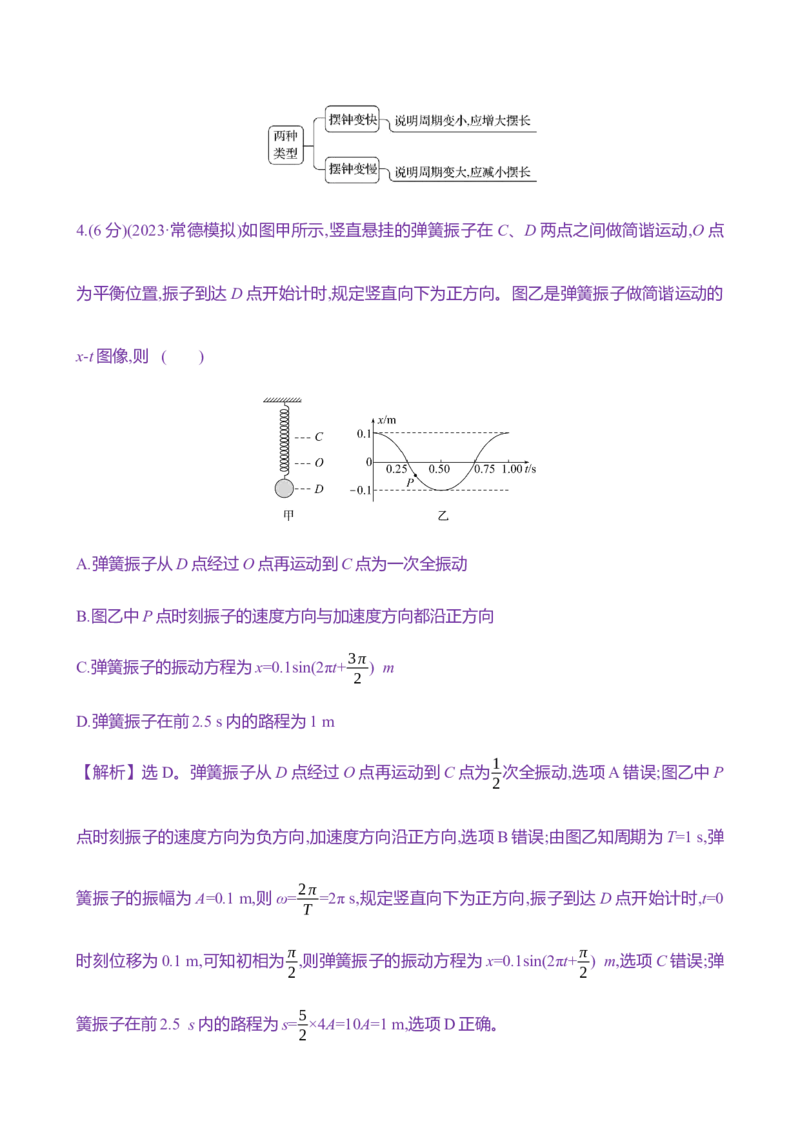 三十七：机械振动（含解析）_4.2025物理总复习_2025年新高考资料_专项复习_2025新高考物理核心素养测评（含解析）（完结）