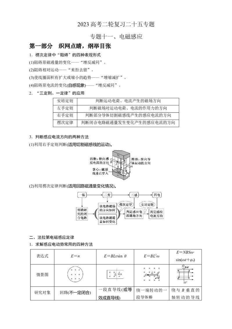 专题11.电磁感应（原卷版）--2023高考二轮复习_4.2025物理总复习_2023年新高复习资料_二轮复习_2023年高考物理二轮复习二十五专题精练287608825_专题11电磁感应