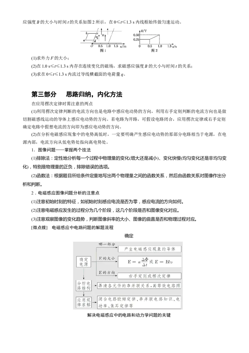 专题11.电磁感应（原卷版）--2023高考二轮复习_4.2025物理总复习_2023年新高复习资料_二轮复习_2023年高考物理二轮复习二十五专题精练287608825_专题11电磁感应
