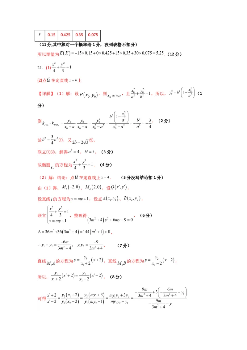 2023年高考押题预测卷02（新高考Ⅰ卷）-数学（参考答案）_2.2025数学总复习_2023年新高考资料_42023年高考数学押题预测卷