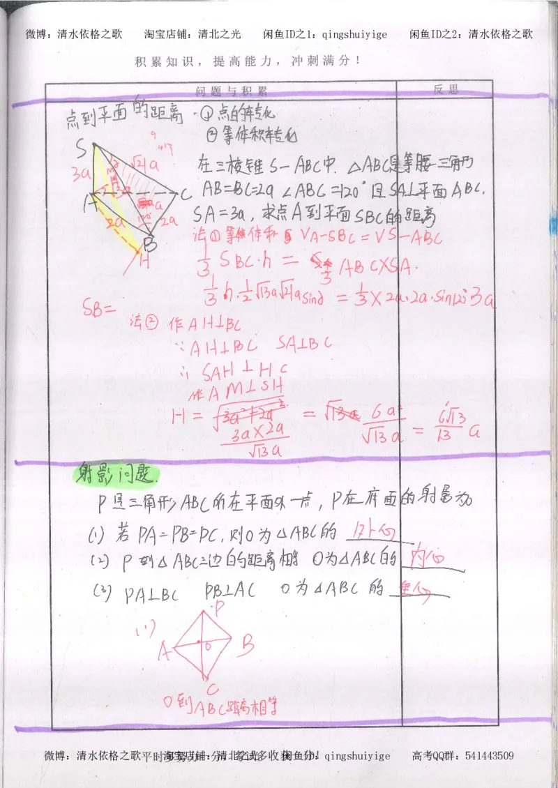 2.衡水中学高考积累与改错_高一数学（第2本）_87页_高中衡水学霸笔记_高中全部赠品_错题集高中九科_数学积累与改错