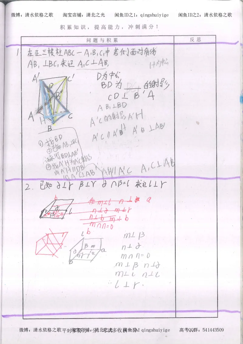 2.衡水中学高考积累与改错_高一数学（第2本）_87页_高中衡水学霸笔记_高中全部赠品_错题集高中九科_数学积累与改错