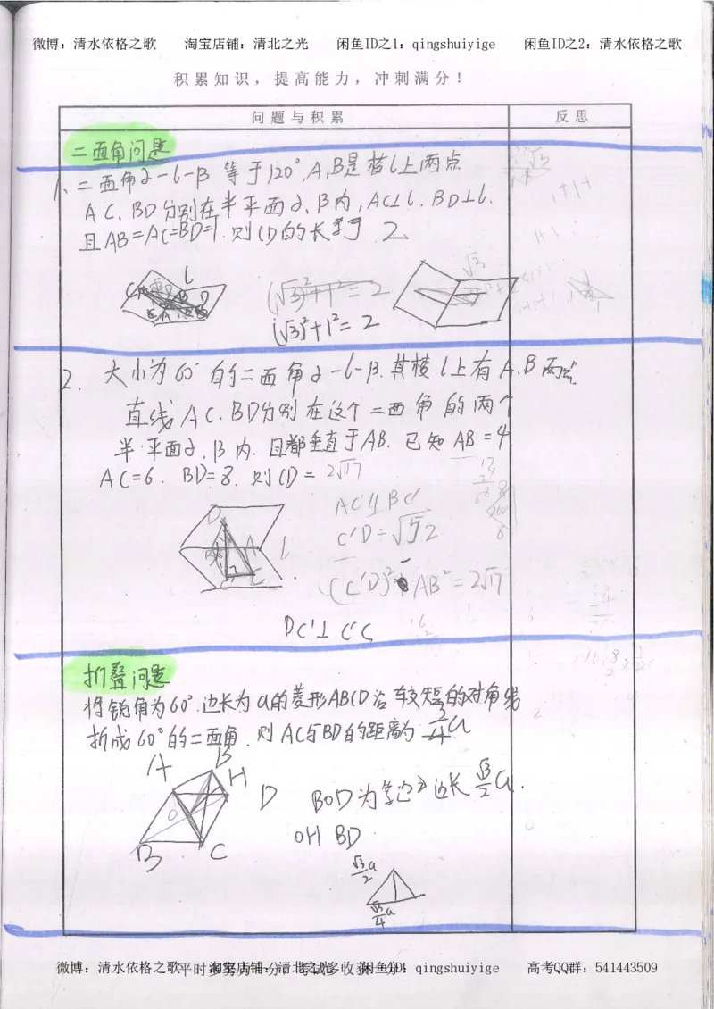 2.衡水中学高考积累与改错_高一数学（第2本）_87页_高中衡水学霸笔记_高中全部赠品_错题集高中九科_数学积累与改错