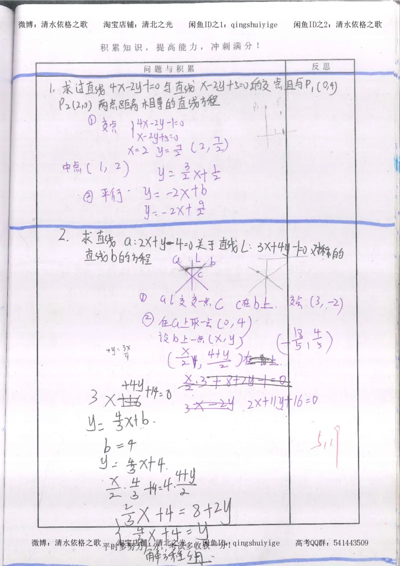 2.衡水中学高考积累与改错_高一数学（第2本）_87页_高中衡水学霸笔记_高中全部赠品_错题集高中九科_数学积累与改错