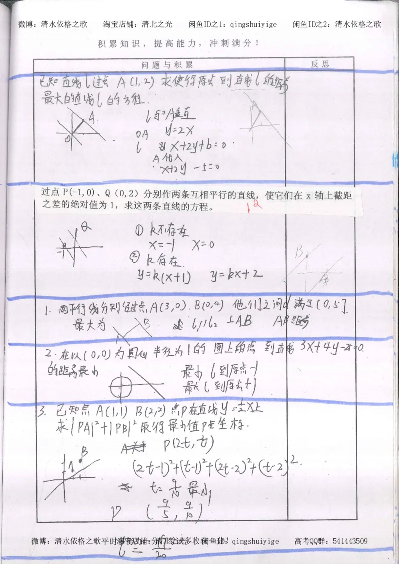 2.衡水中学高考积累与改错_高一数学（第2本）_87页_高中衡水学霸笔记_高中全部赠品_错题集高中九科_数学积累与改错