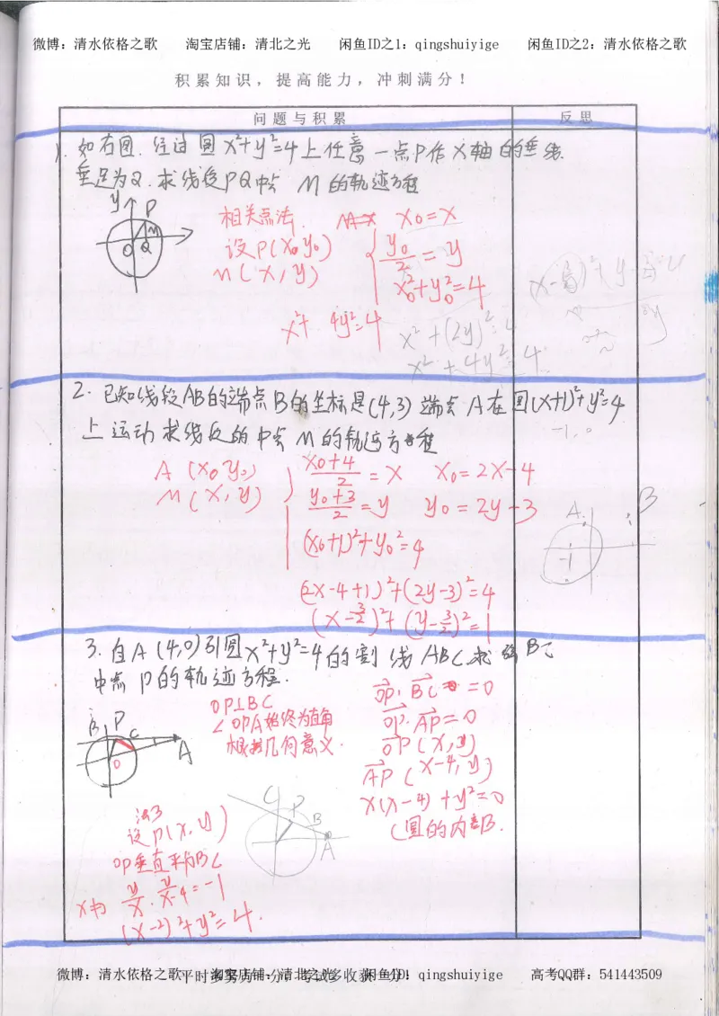 2.衡水中学高考积累与改错_高一数学（第2本）_87页_高中衡水学霸笔记_高中全部赠品_错题集高中九科_数学积累与改错