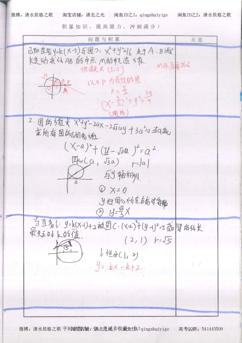 2.衡水中学高考积累与改错_高一数学（第2本）_87页_高中衡水学霸笔记_高中全部赠品_错题集高中九科_数学积累与改错