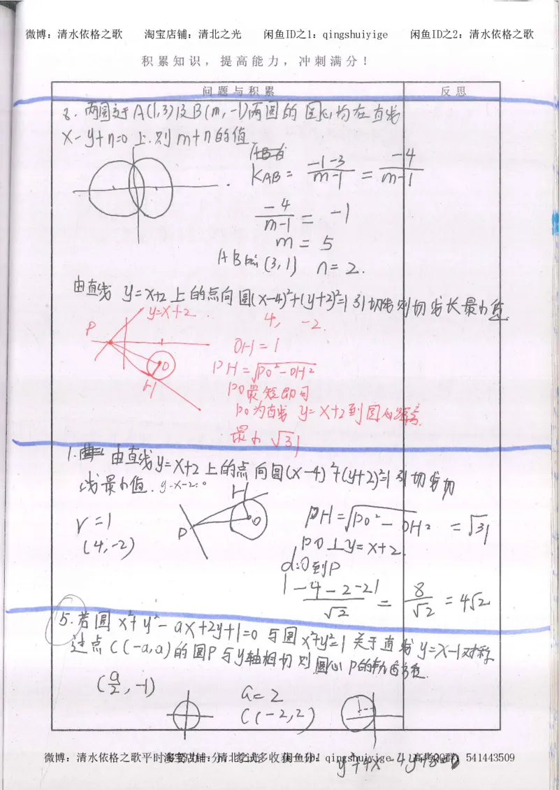 2.衡水中学高考积累与改错_高一数学（第2本）_87页_高中衡水学霸笔记_高中全部赠品_错题集高中九科_数学积累与改错