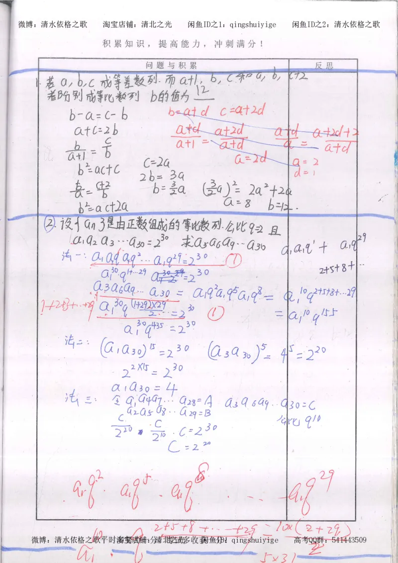 2.衡水中学高考积累与改错_高一数学（第2本）_87页_高中衡水学霸笔记_高中全部赠品_错题集高中九科_数学积累与改错