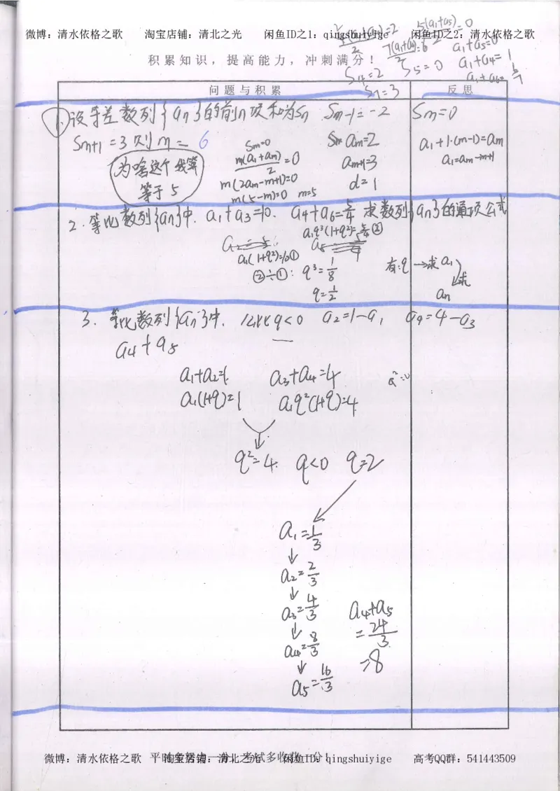 2.衡水中学高考积累与改错_高一数学（第2本）_87页_高中衡水学霸笔记_高中全部赠品_错题集高中九科_数学积累与改错
