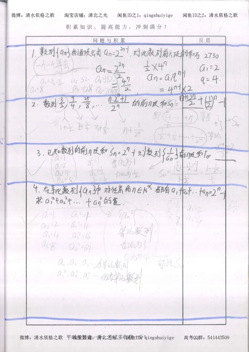 2.衡水中学高考积累与改错_高一数学（第2本）_87页_高中衡水学霸笔记_高中全部赠品_错题集高中九科_数学积累与改错