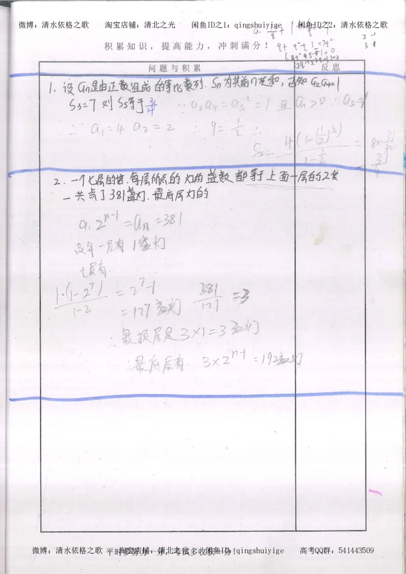 2.衡水中学高考积累与改错_高一数学（第2本）_87页_高中衡水学霸笔记_高中全部赠品_错题集高中九科_数学积累与改错