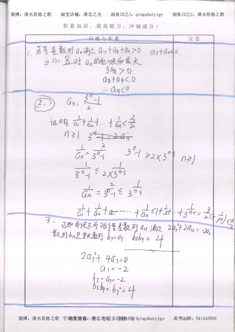 2.衡水中学高考积累与改错_高一数学（第2本）_87页_高中衡水学霸笔记_高中全部赠品_错题集高中九科_数学积累与改错