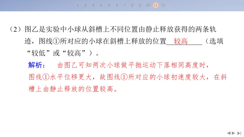 2025版高考物理二轮复习配套课件第三部分高考题型组合练2.选择题＋实验题组合练（2）_4.2025物理总复习_2025年新高考资料_二轮复习_2025高考物理二轮复习配套课件
