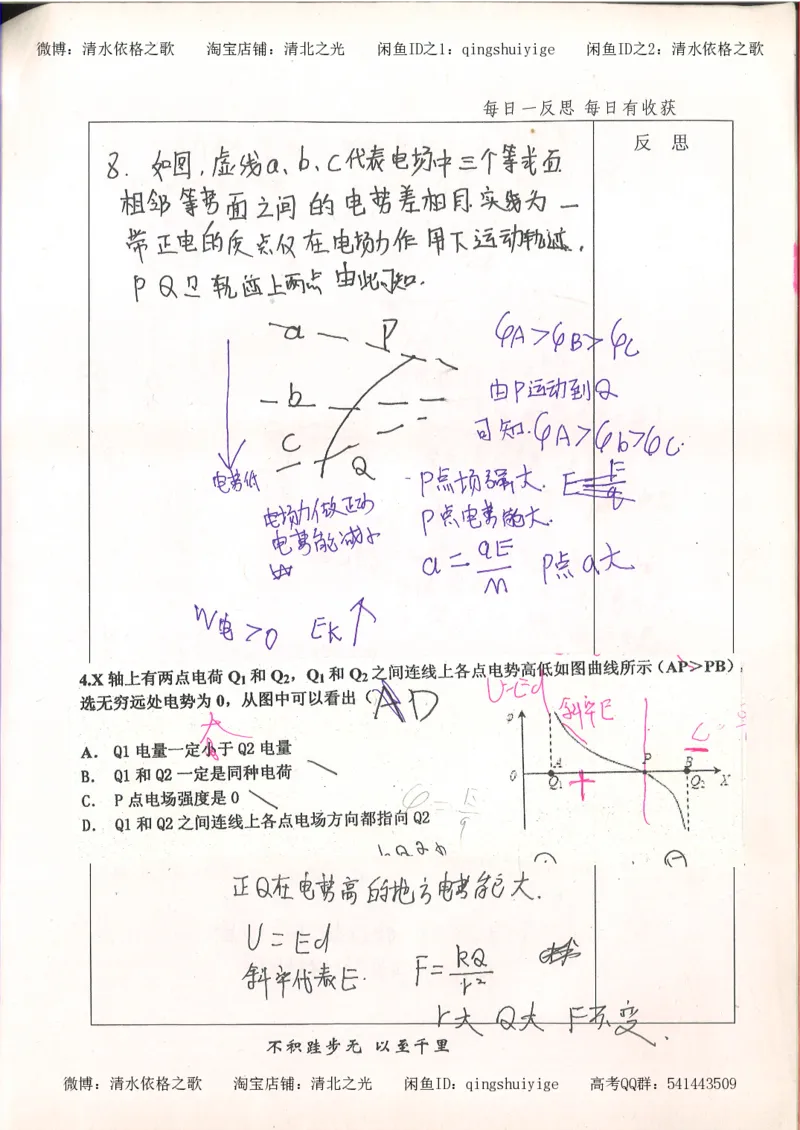 2.衡水中学高考积累与改错_高一物理（第2本）_76页_高中衡水学霸笔记_高中全部赠品_错题集高中九科_物理积累与改错