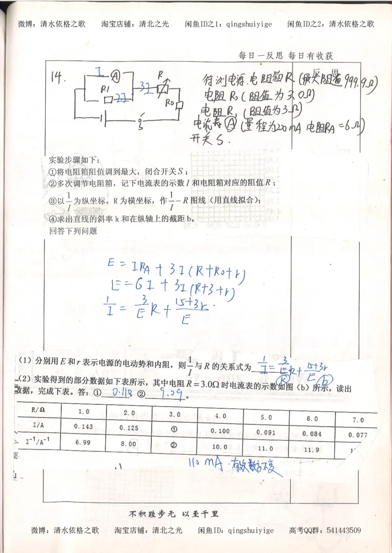 2.衡水中学高考积累与改错_高一物理（第2本）_76页_高中衡水学霸笔记_高中全部赠品_错题集高中九科_物理积累与改错
