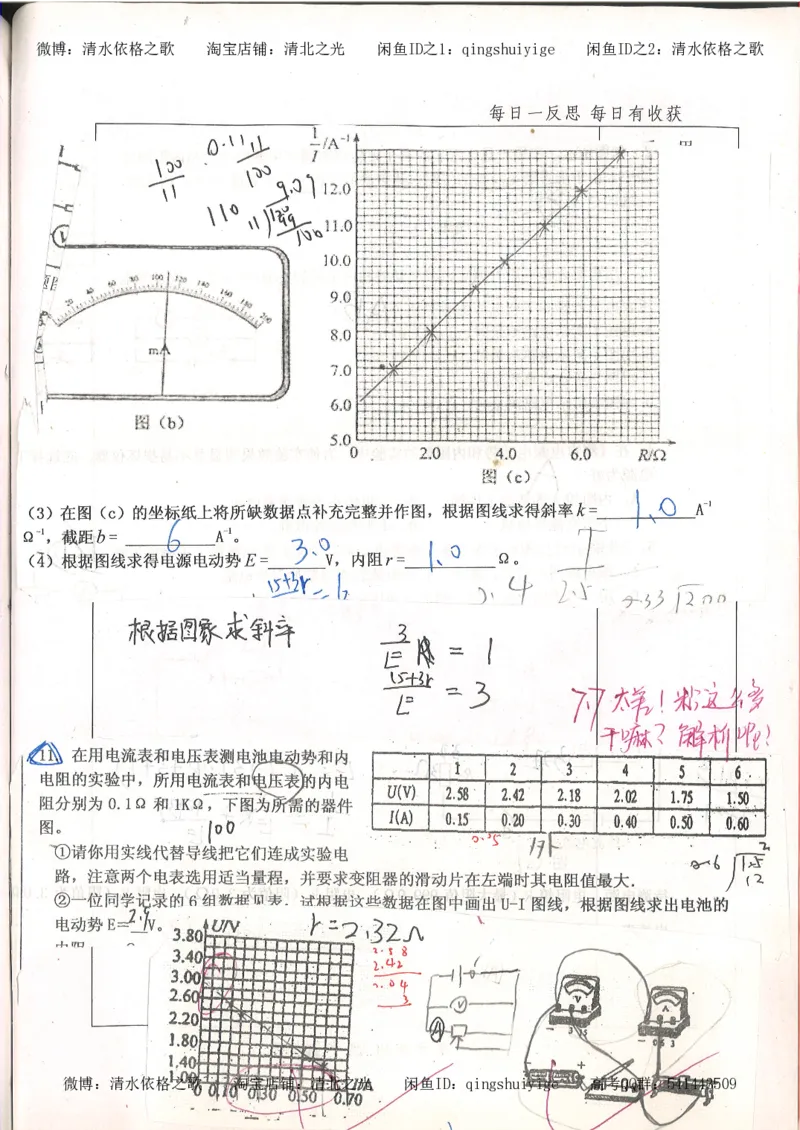 2.衡水中学高考积累与改错_高一物理（第2本）_76页_高中衡水学霸笔记_高中全部赠品_错题集高中九科_物理积累与改错