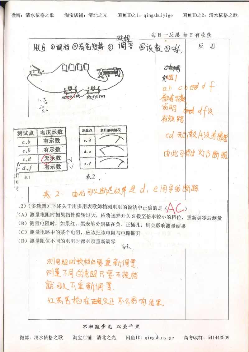 2.衡水中学高考积累与改错_高一物理（第2本）_76页_高中衡水学霸笔记_高中全部赠品_错题集高中九科_物理积累与改错