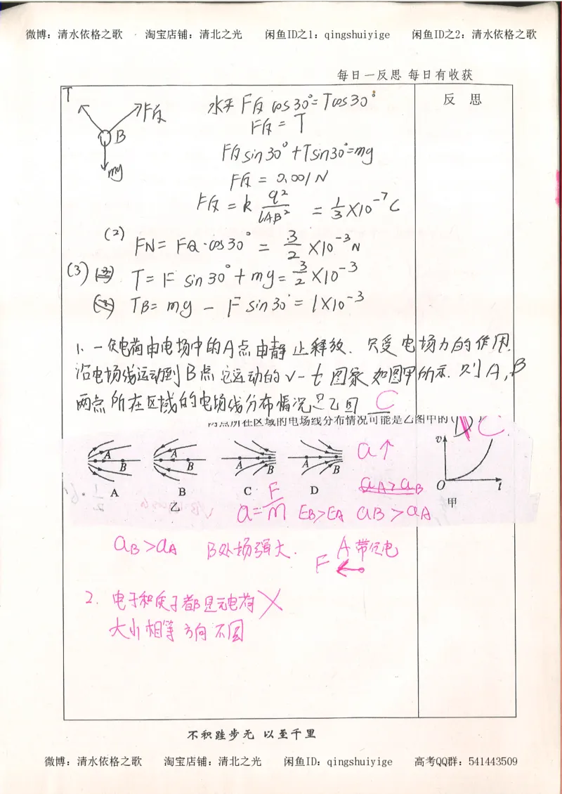 2.衡水中学高考积累与改错_高一物理（第2本）_76页_高中衡水学霸笔记_高中全部赠品_错题集高中九科_物理积累与改错