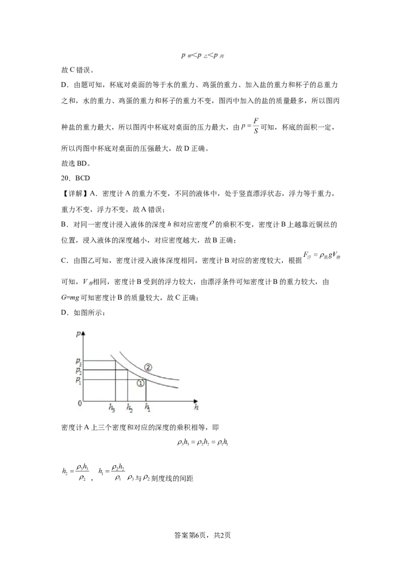 精品解析：北京市清华附中2023-2024学年八年级下学期物理（压强浮力）月考试卷（5月）-A4答案卷尾(1)_北京初中期末题_C605-京七八九_B京物理八九_物理_八年级下学期物理_2023-2024
