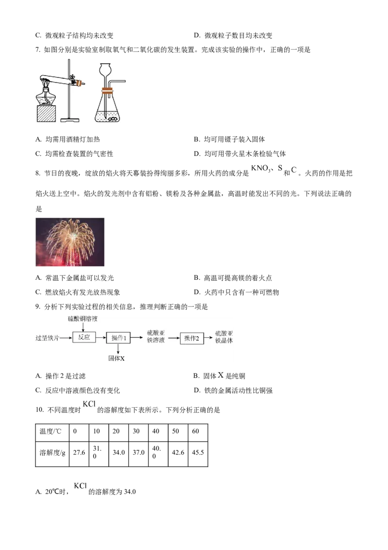 2025年山西省中考化学真题（空白卷）_❤山西历年中考真题_5.山西中考化学2008-2025