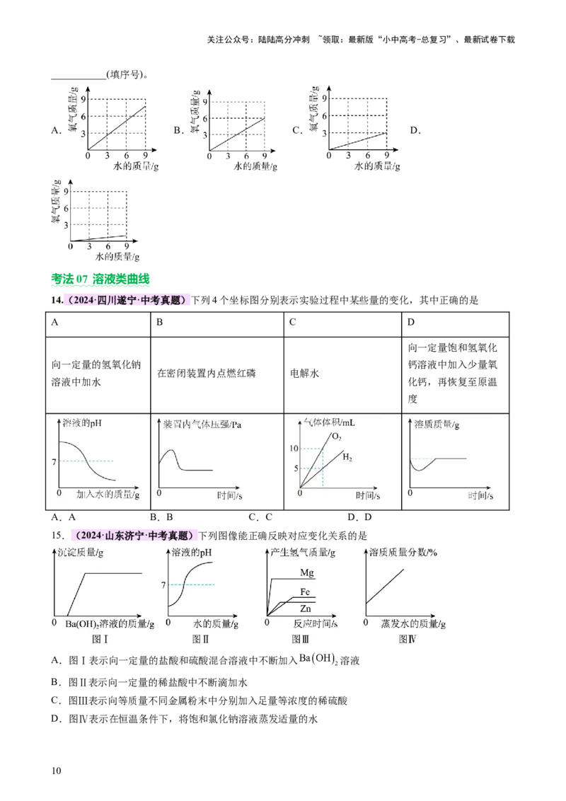 专题一坐标图像题（讲练）（原卷版）2_02中考总复习（2026版更新中）_05-化学-中考总复习_2025年中考复习资料_2025中考二轮课件ppt+讲义+练习化学_讲义+练习
