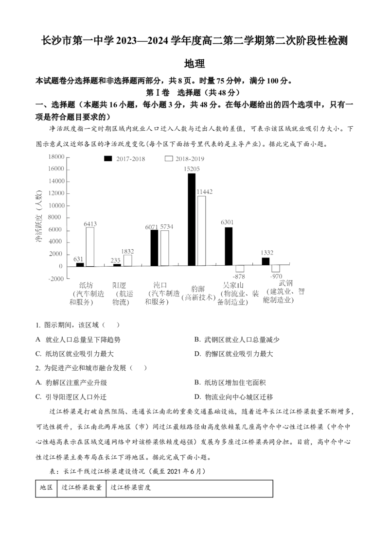 精品解析：湖南省长沙市第一中学2023-2024学年高二下学期期末考试地理试题（原卷版）_A1502026各地模拟卷（超值！）_6月_湖南省长沙市第一中学2023-2024学年高二下学期期末考试地理试题