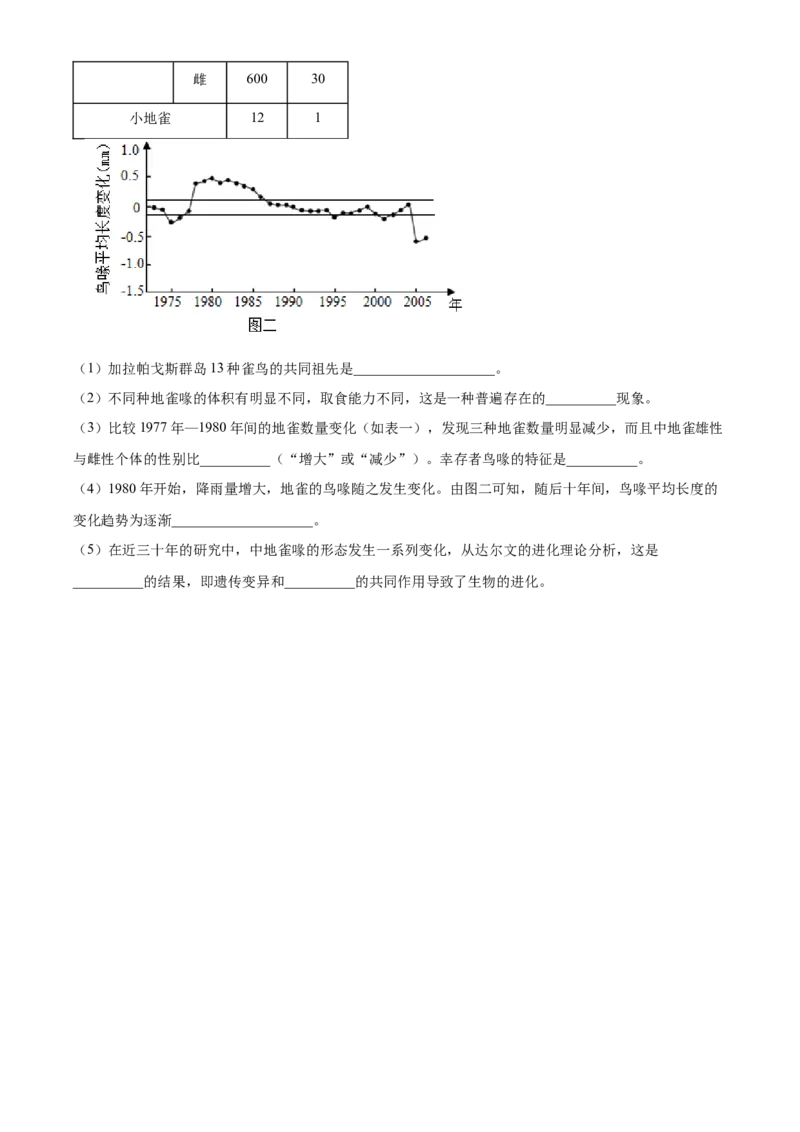 精品解析：北京市第十五中学2021-2022学年八年级下学期期中生物试题（原卷版）(1)_北京初中期末题_C605-京七八九_B京生物七八九_北京八下生物