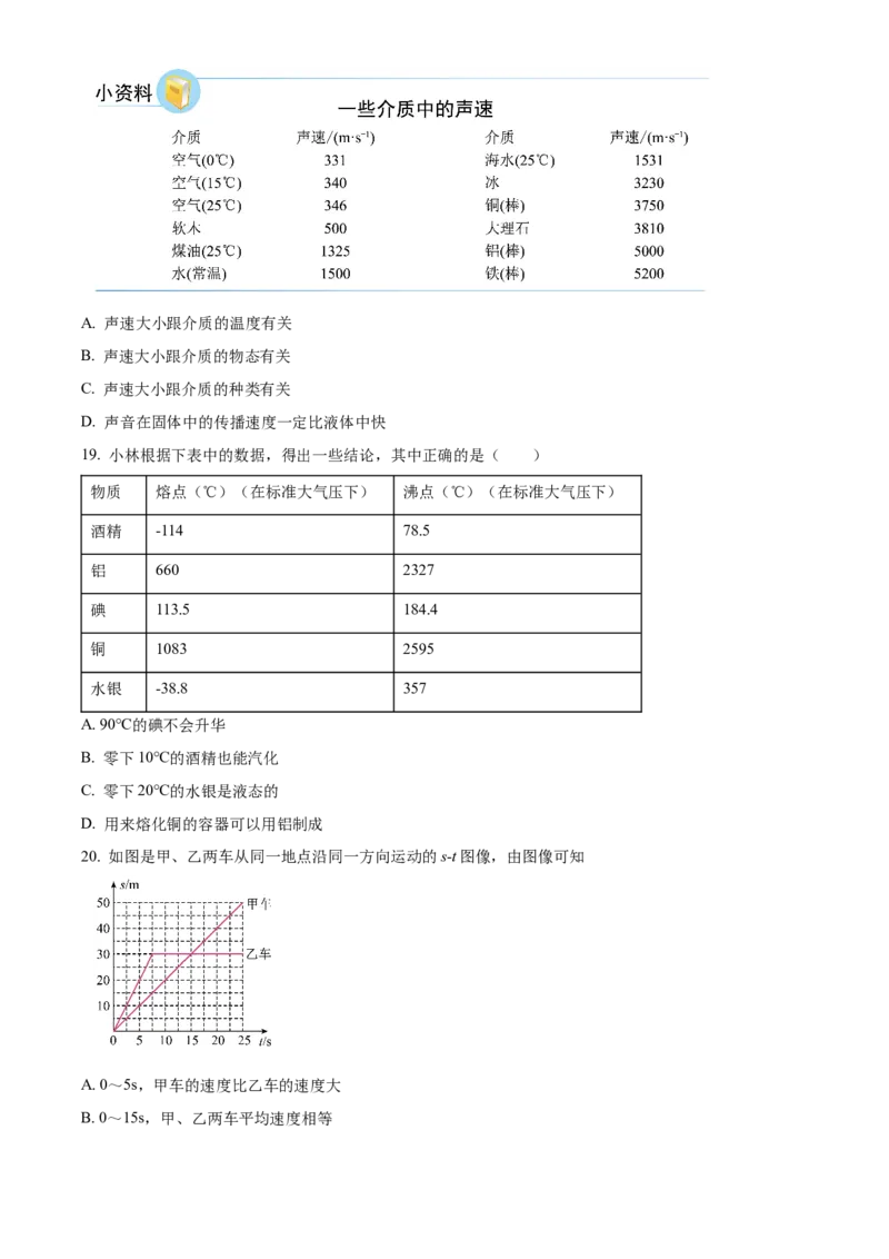 精品解析：北京市第一六一中学2022-2023学年八年级上学期期中考试物理试题（原卷版）(1)_北京初中期末题_C605-京七八九_B京物理八九_物理_八年级上学期物理_2022-2023