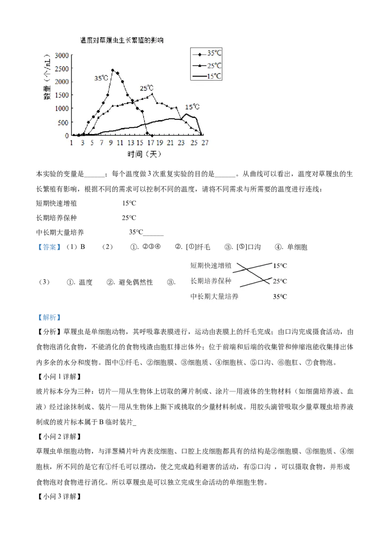 精品解析：北京市燕山地区2021-2022学年七年级上学期期末生物试题（解析版）(1)_北京初中期末题_C605-京七八九_B京生物七八九_北京7上生物_2021-2022
