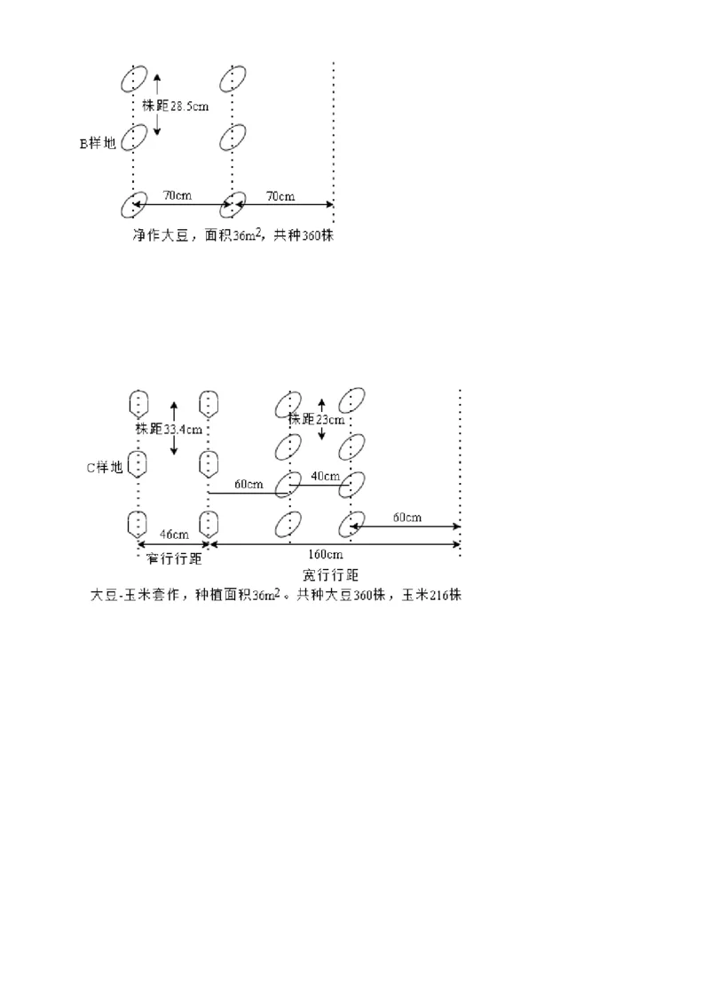 精品解析：北京市燕山地区2021-2022学年七年级上学期期末生物试题（解析版）(1)_北京初中期末题_C605-京七八九_B京生物七八九_北京7上生物_2021-2022