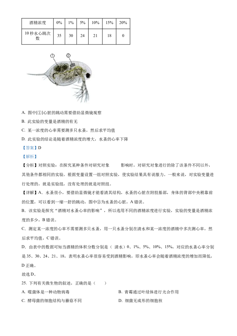 精品解析：北京市第十五中学2021-2022学年八年级下学期期中生物试题（解析版）(1)_北京初中期末题_C605-京七八九_B京生物七八九_北京八下生物