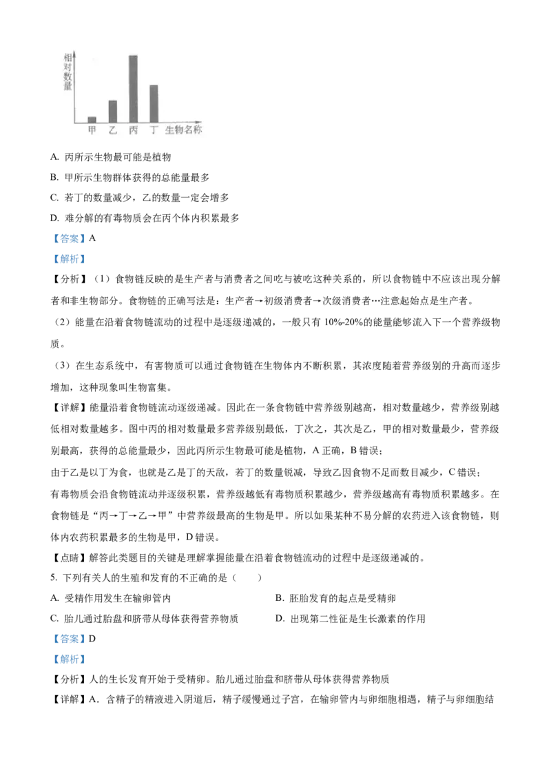 精品解析：北京市第十五中学2021-2022学年八年级下学期期中生物试题（解析版）(1)_北京初中期末题_C605-京七八九_B京生物七八九_北京八下生物