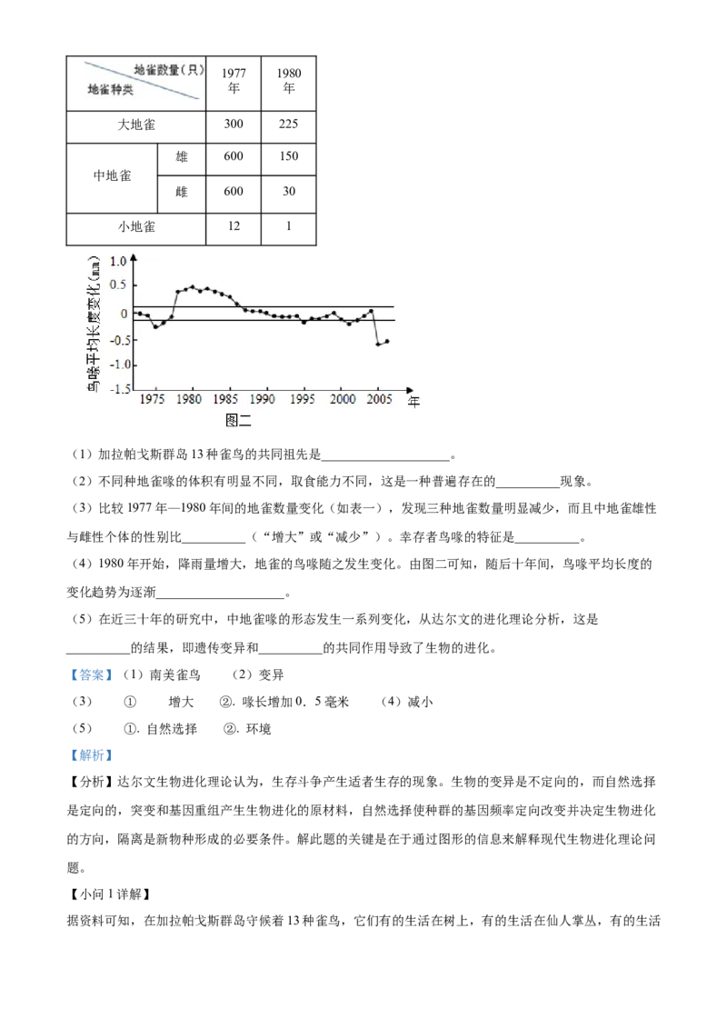 精品解析：北京市第十五中学2021-2022学年八年级下学期期中生物试题（解析版）(1)_北京初中期末题_C605-京七八九_B京生物七八九_北京八下生物
