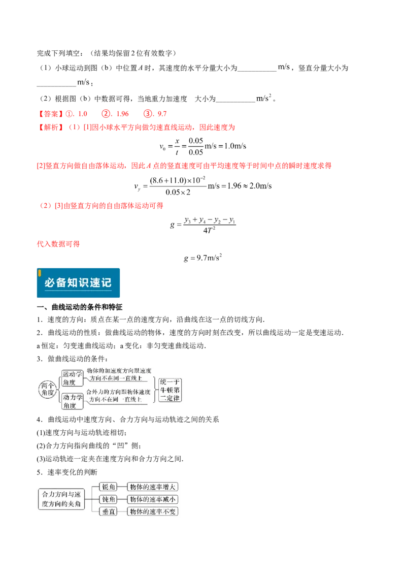 专题06抛体运动及运动的合成与分解-（解析版）_4.2025物理总复习_2025年新高考资料_专项复习_备战2025年高考物理真题题源解密（新高考通用）（完结）