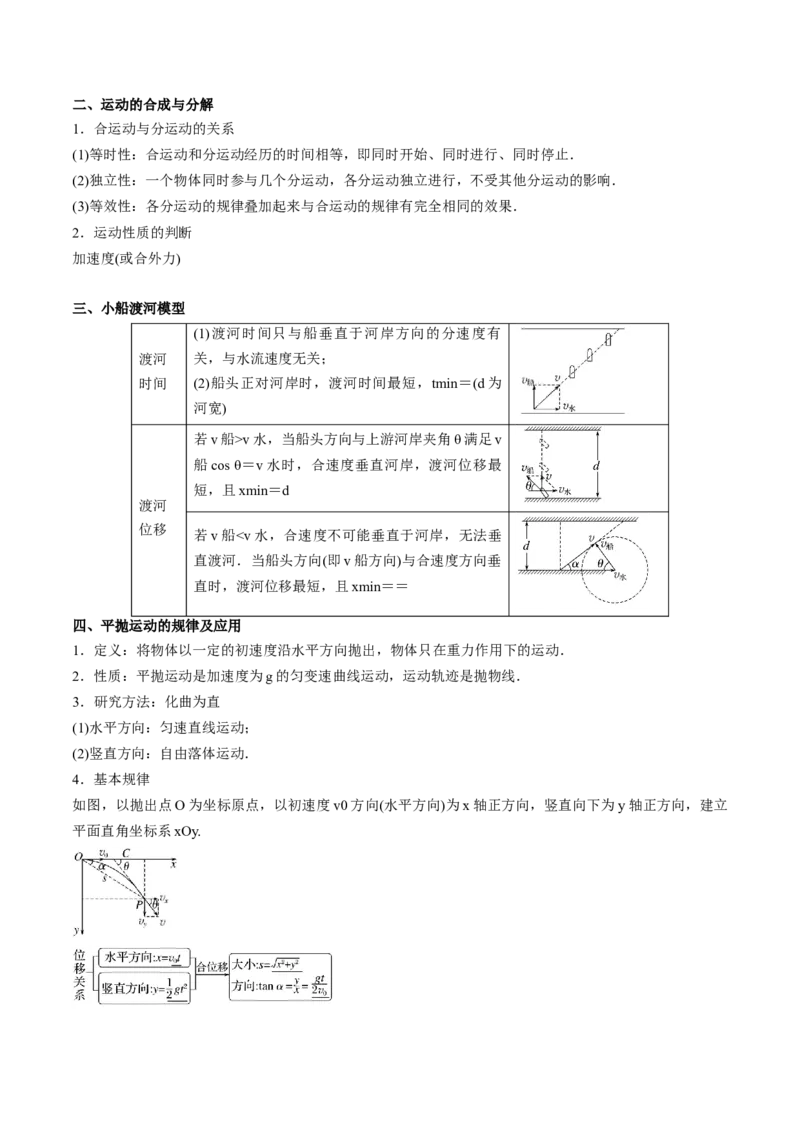 专题06抛体运动及运动的合成与分解-（解析版）_4.2025物理总复习_2025年新高考资料_专项复习_备战2025年高考物理真题题源解密（新高考通用）（完结）