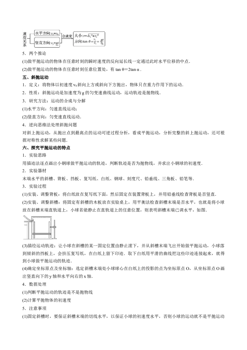 专题06抛体运动及运动的合成与分解-（解析版）_4.2025物理总复习_2025年新高考资料_专项复习_备战2025年高考物理真题题源解密（新高考通用）（完结）