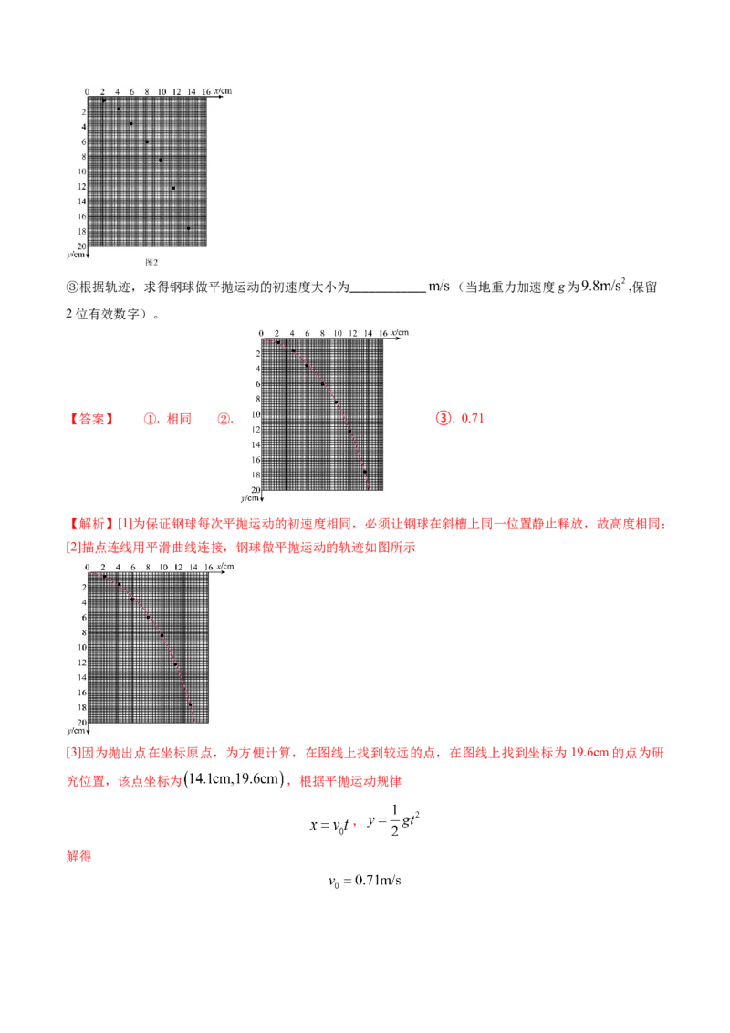 专题06抛体运动及运动的合成与分解-（解析版）_4.2025物理总复习_2025年新高考资料_专项复习_备战2025年高考物理真题题源解密（新高考通用）（完结）