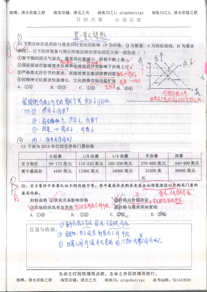 2.衡水中学高考积累与改错_高一政治（第2本）_87页_高中衡水学霸笔记_高中全部赠品_错题集高中九科_政治积累与改错